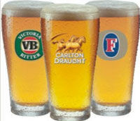 Melbourne Sports Lovers & Brewery Tour